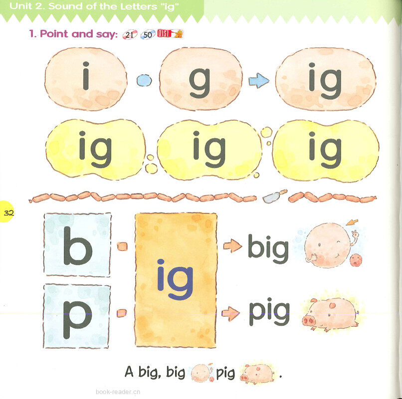 Part 3 Unit 2绘本故事第3页