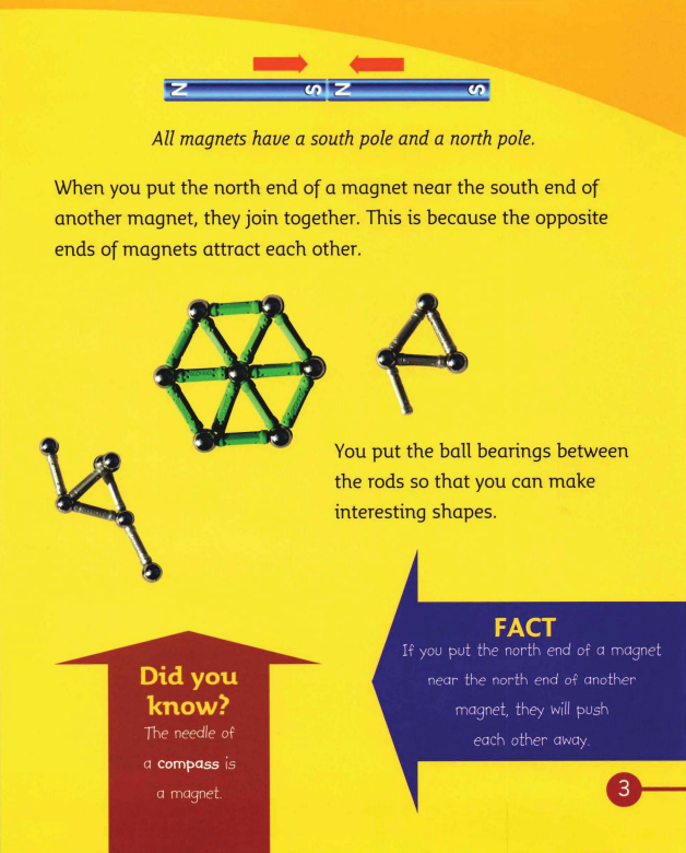 How Does it Work?绘本故事第4页