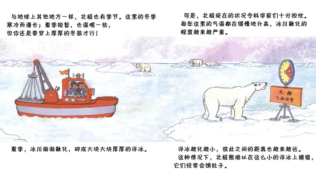 为什么北极熊的世界在融化？绘本故事第5页