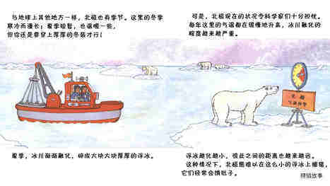 为什么北极熊的世界在融化？绘本故事第5页