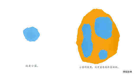 小蓝和小黄绘本故事第2页