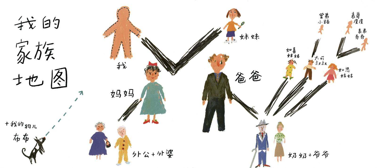 我的地图书绘本故事第4页