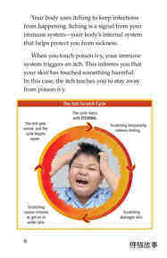 Itching and Scratching绘本故事第5页