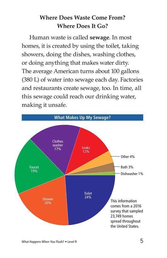 What Happens When You Flush绘本故事第4页