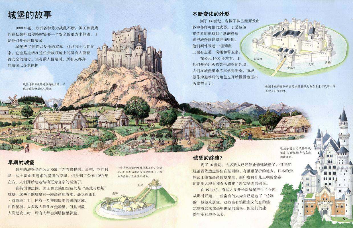 搜索宏伟的古代堡垒绘本故事第3页