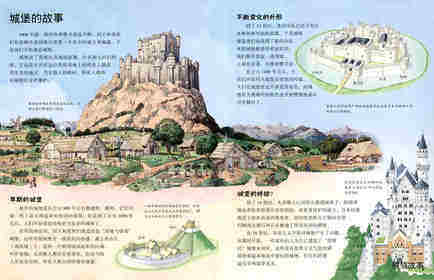搜索宏伟的古代堡垒绘本故事第3页