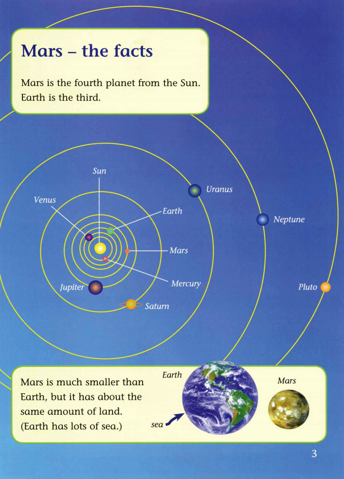 Let's Go To Mars!绘本故事第4页