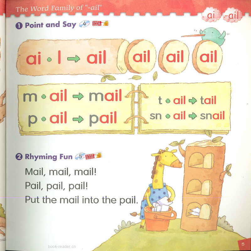 1 The Vowel Pair 'ai'绘本故事第4页