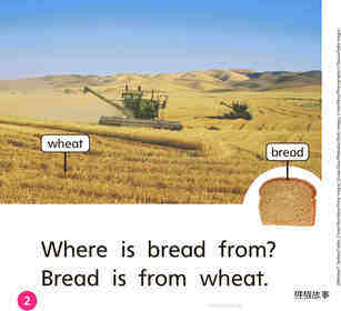 GK ELL U09W3 What's for Breakfast?绘本故事第3页