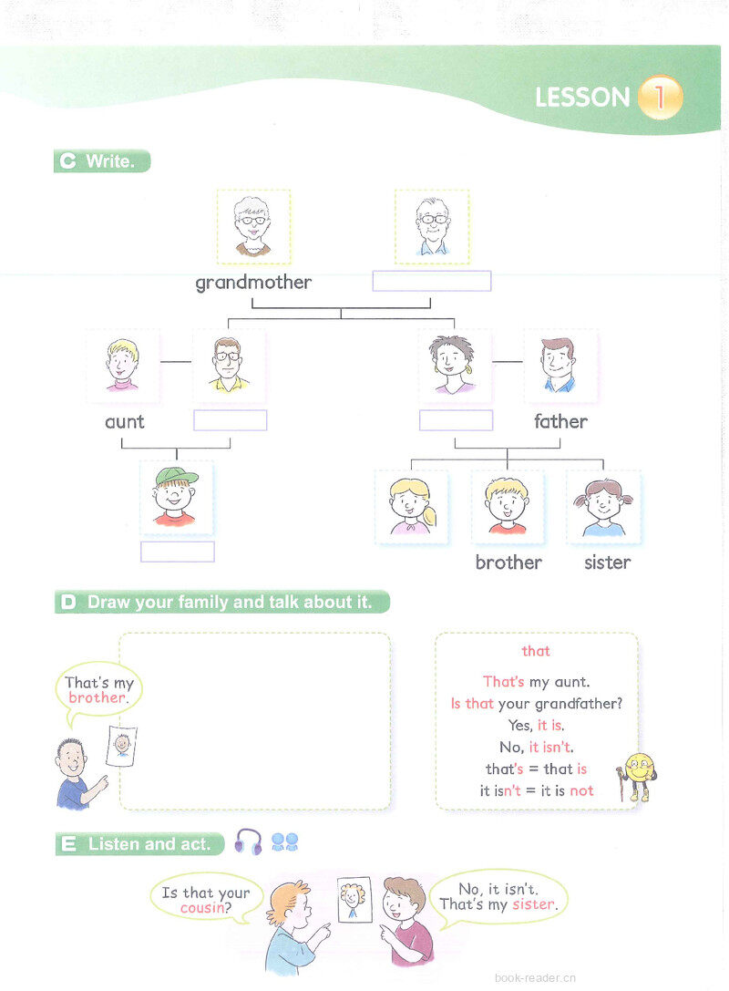 1 That's my father!绘本故事第4页