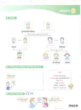 1 That's my father!绘本故事第4页