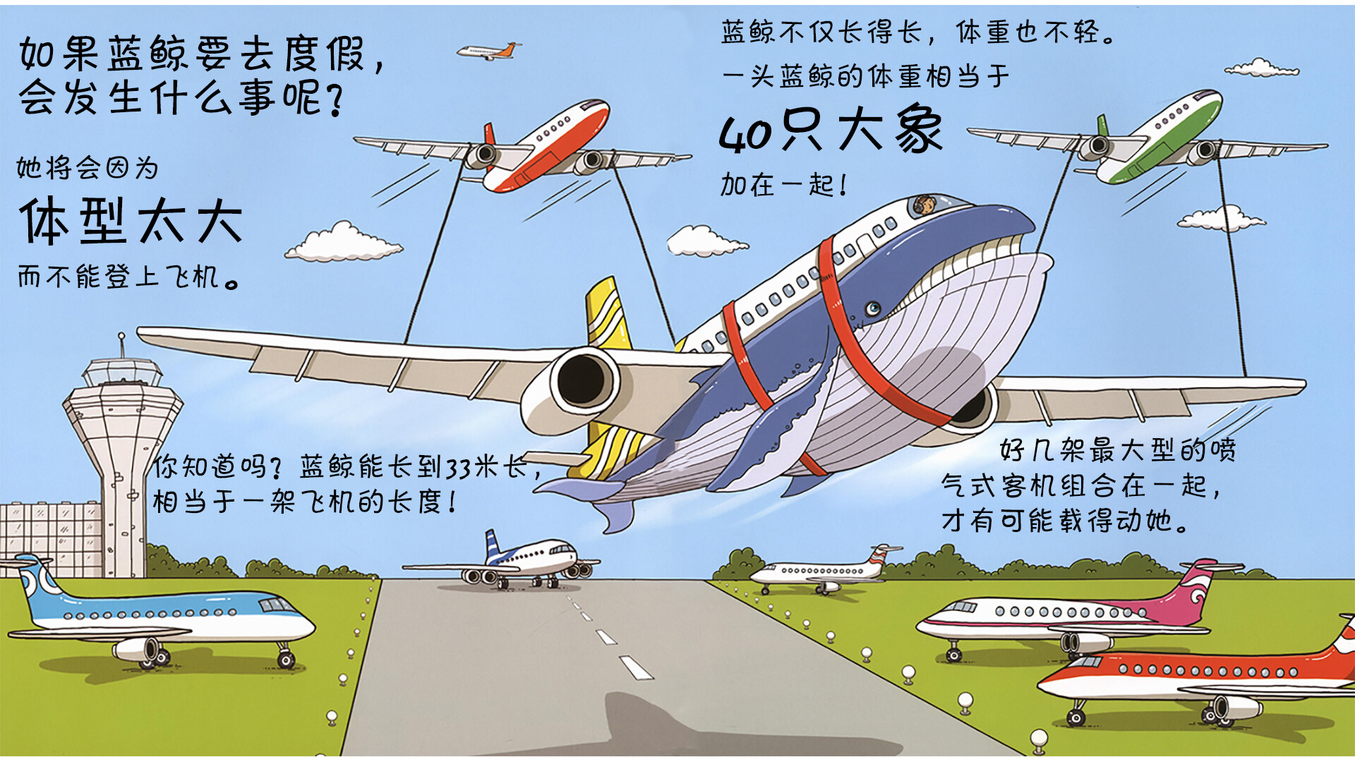 鲸鱼能游到月亮上吗？绘本故事第4页