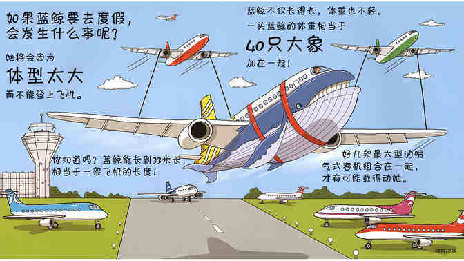 鲸鱼能游到月亮上吗？绘本故事第4页