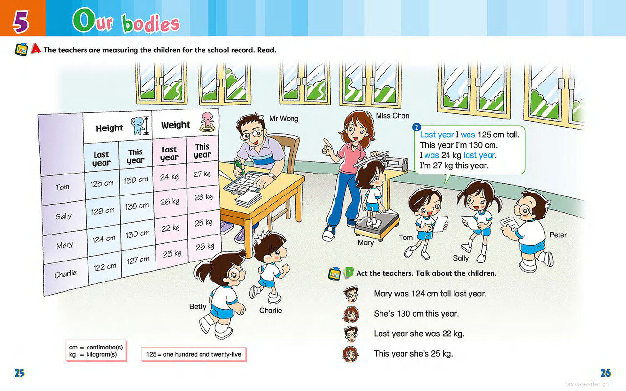 5 Our bodies绘本故事第3页