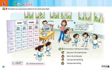 5 Our bodies绘本故事第3页