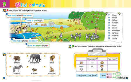 3 Wild animals绘本故事第3页