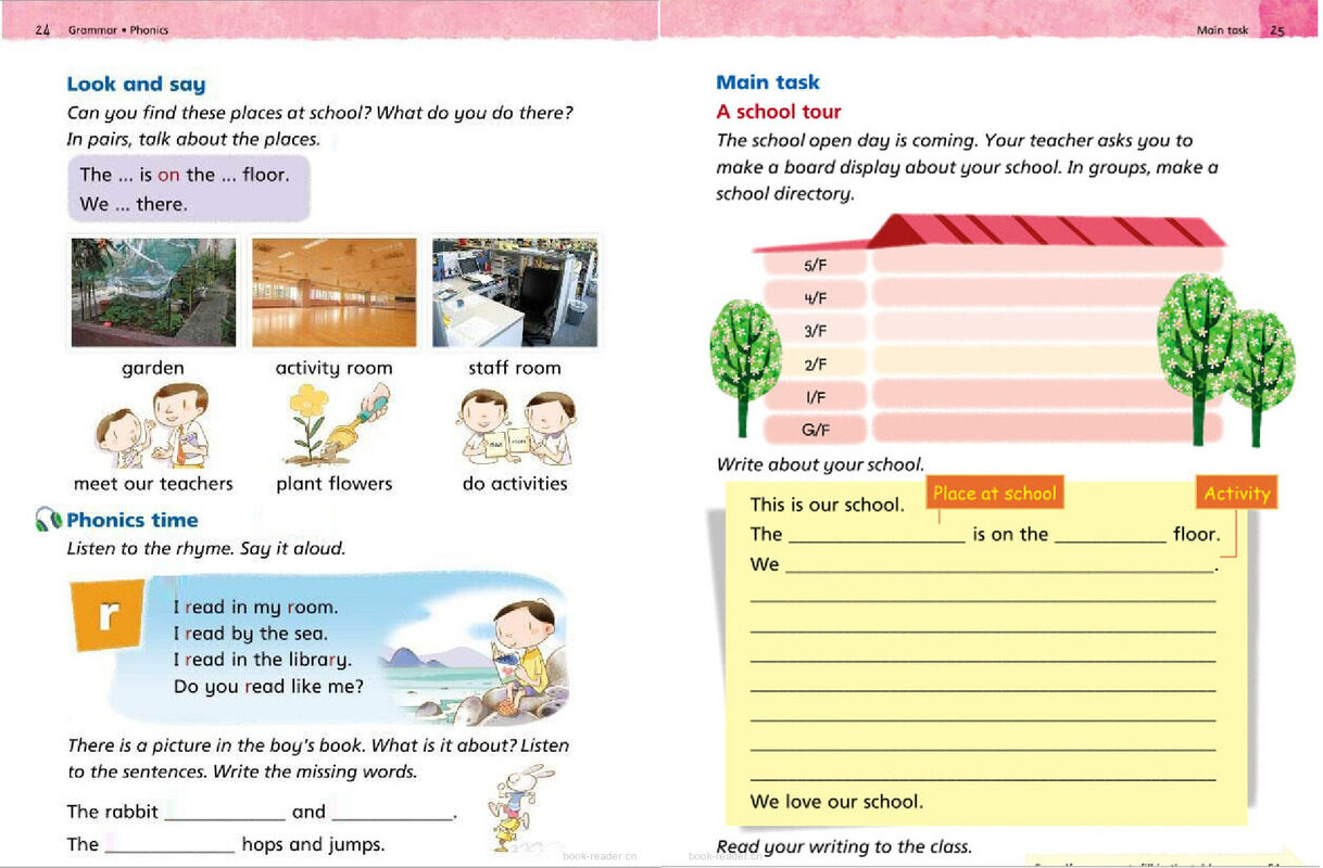 2A Unit 3 Our school绘本故事第5页
