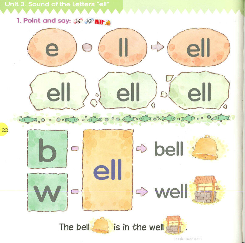 Part 2 Unit 3绘本故事第3页