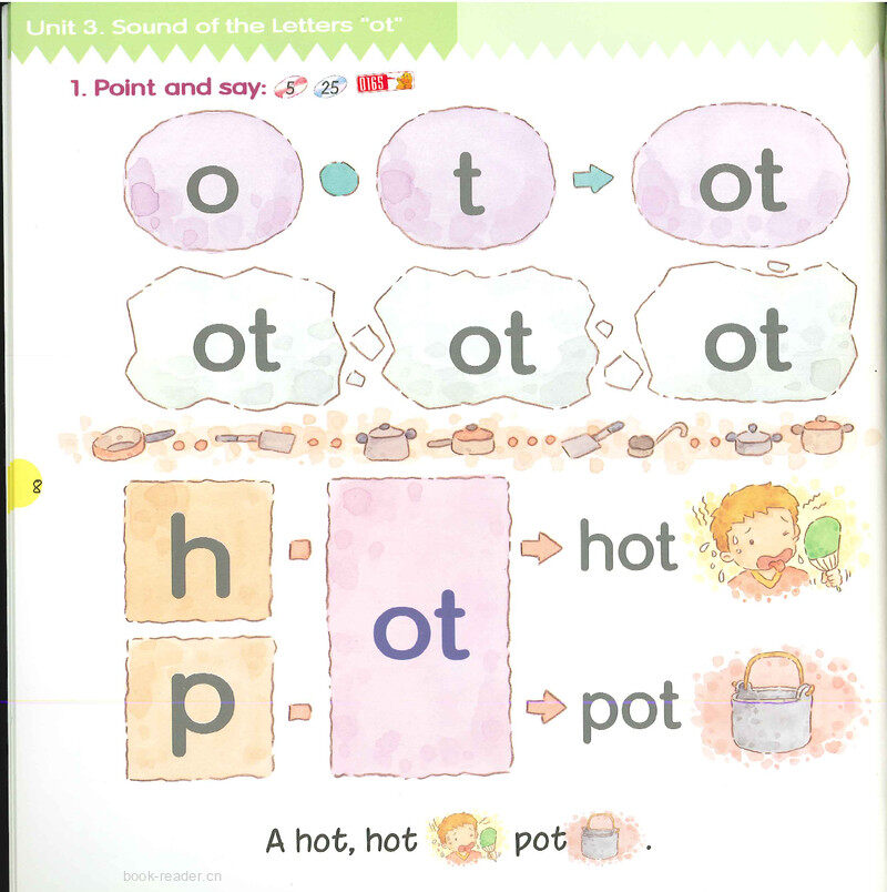 Part 4 Unit 3绘本故事第3页