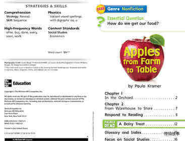 G1 Bey U3W5 Apples from Farm to Table绘本故事第3页