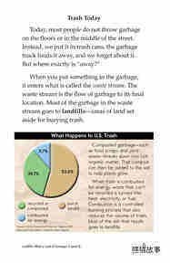 Landfills What a Load of Garbage!绘本故事第4页