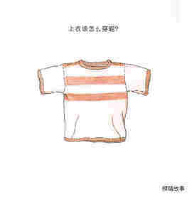 快乐的小熊——5 我会穿衣服绘本故事第2页