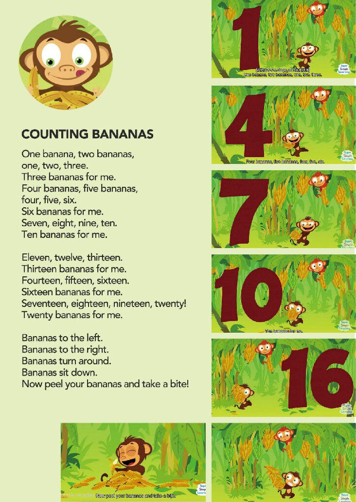 Counting Bananas绘本故事第2页