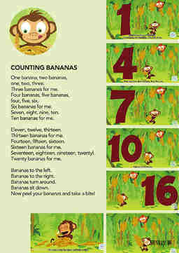 Counting Bananas绘本故事第2页
