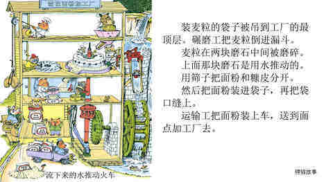 忙忙碌碌镇10：做面包绘本故事第4页