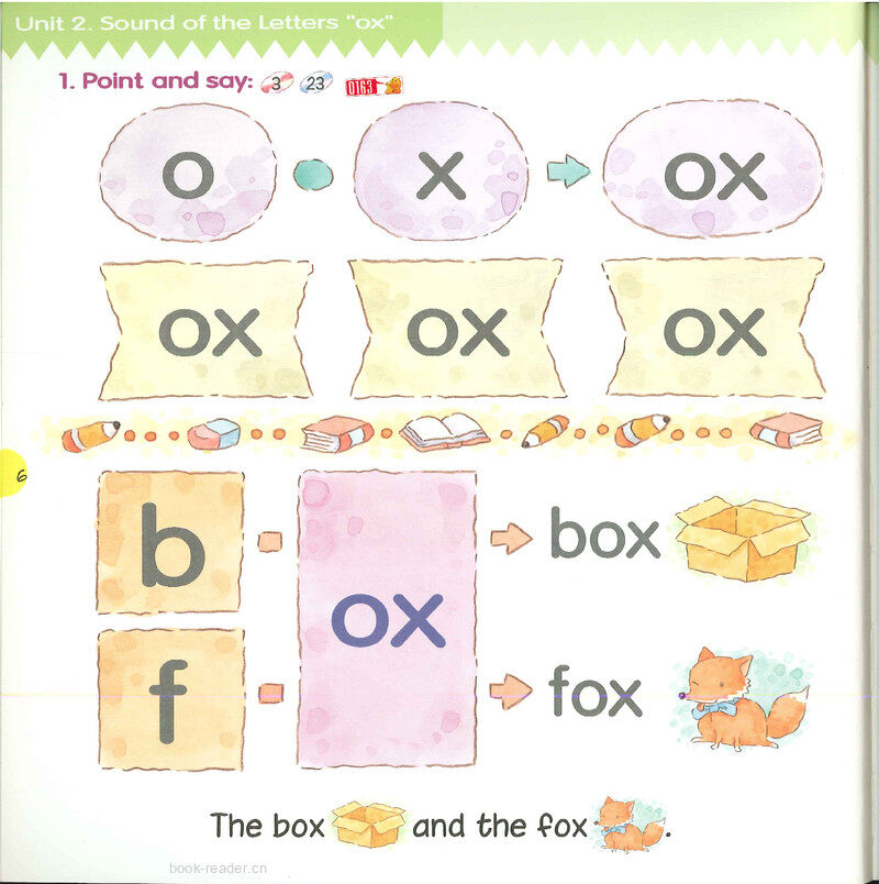 Part 4 Unit 2绘本故事第3页