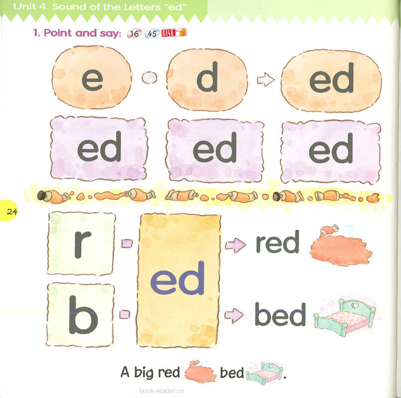 Part 2 Unit 4绘本故事第3页