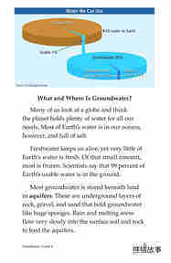 Groundwater绘本故事第4页