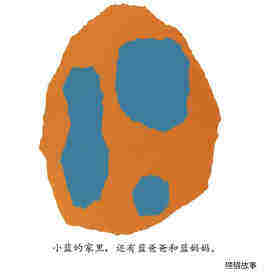 小蓝和小黄绘本故事第3页