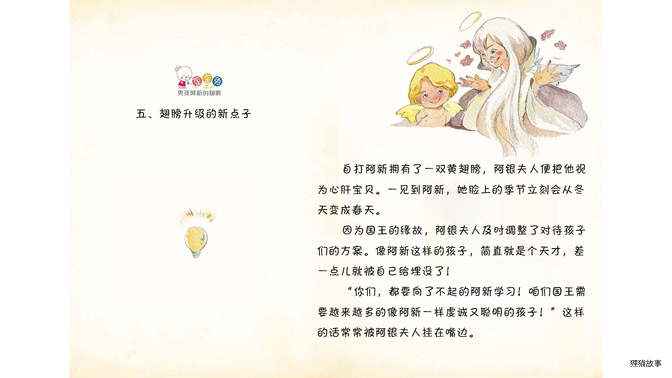 翅膀升级的新点子绘本故事第2页