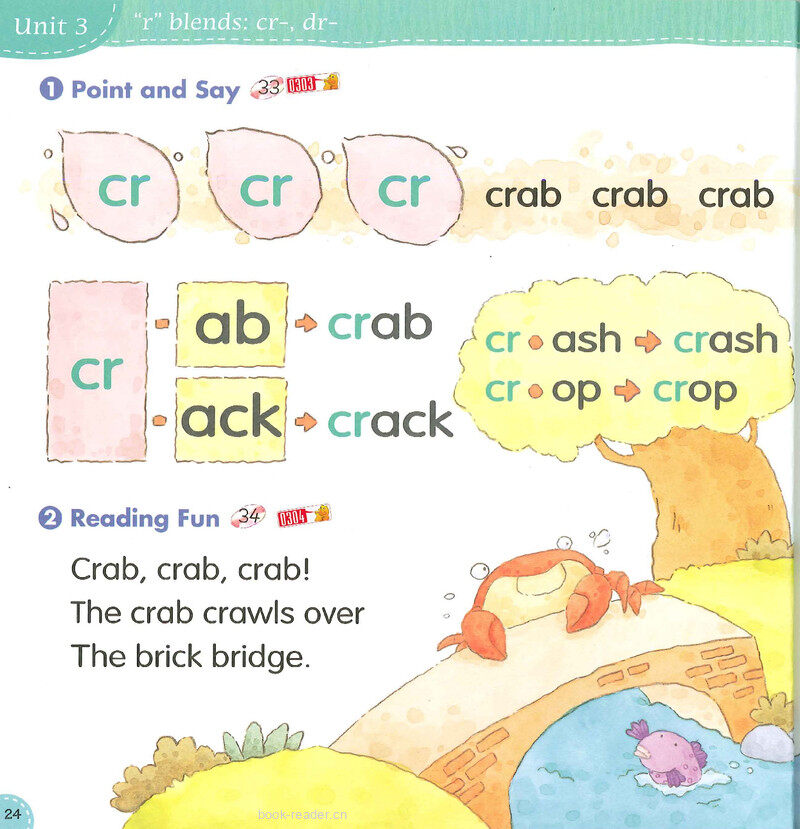 3 'r' Blends绘本故事第5页