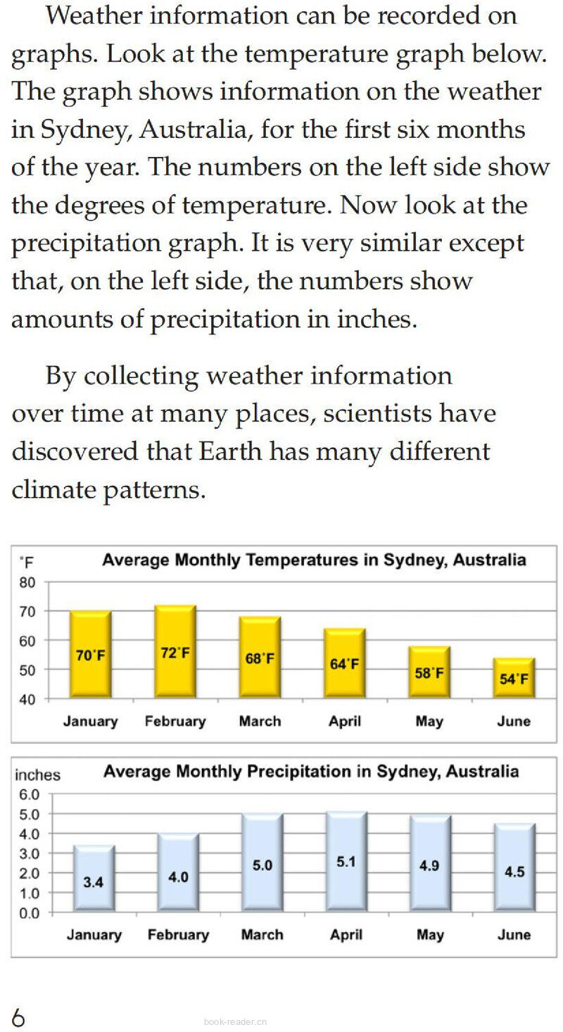 Explorer's Guide to World Weather绘本故事第5页