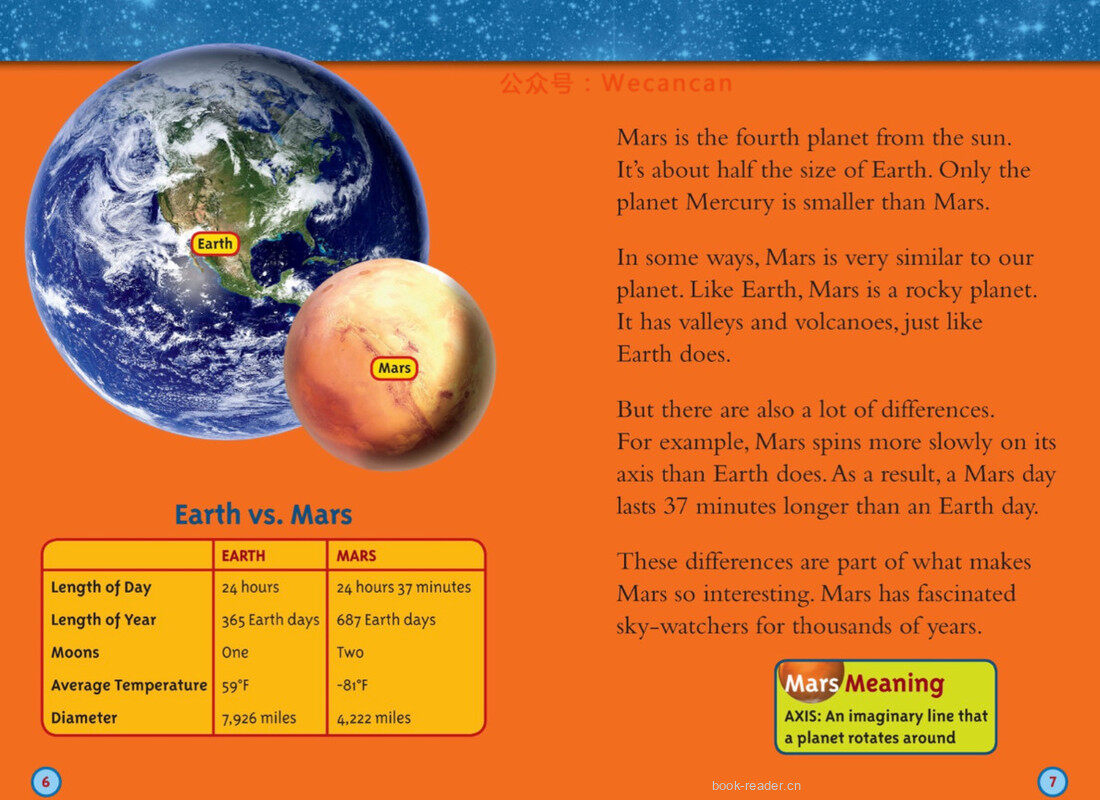 Mars绘本故事第4页