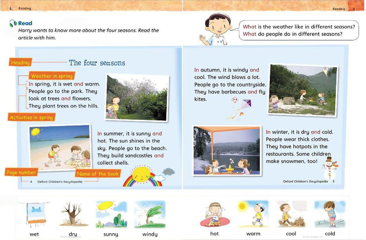 2B Unit 1 The four seasons绘本故事第3页