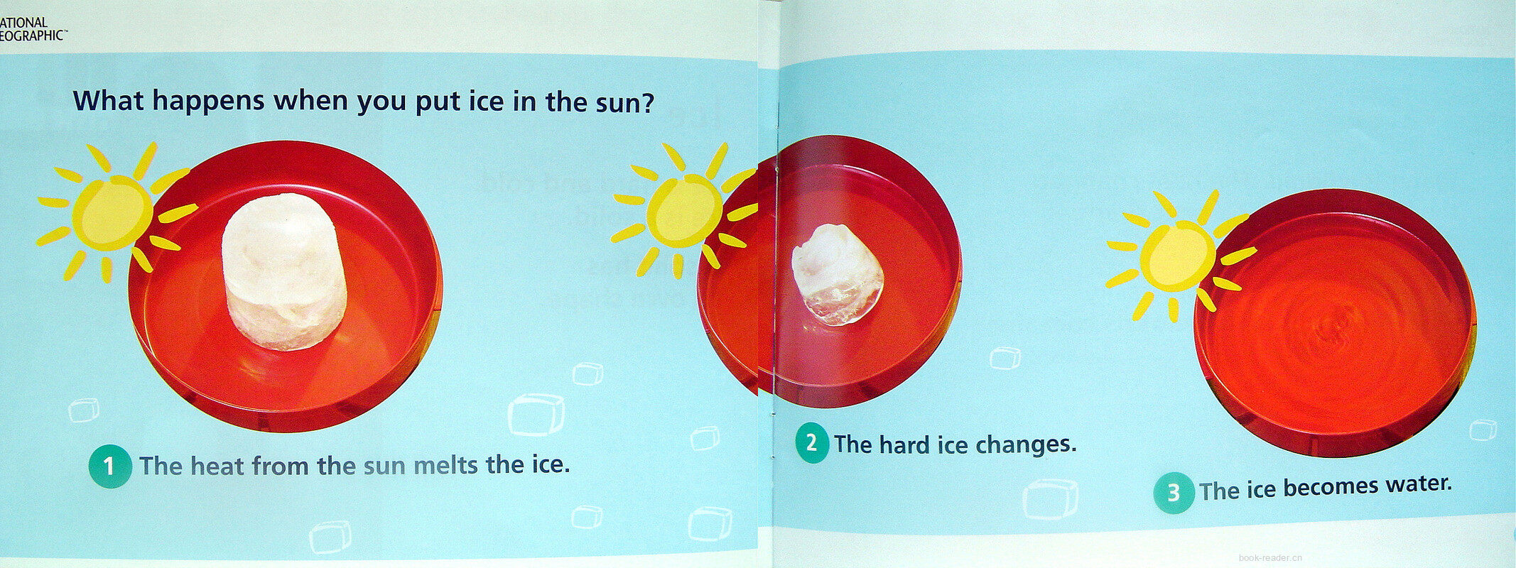 water can change绘本故事第4页