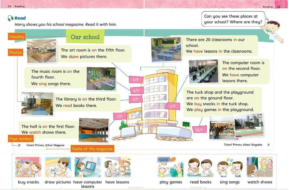 2A Unit 3 Our school绘本故事第3页