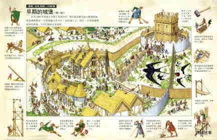 搜索宏伟的古代堡垒绘本故事第4页