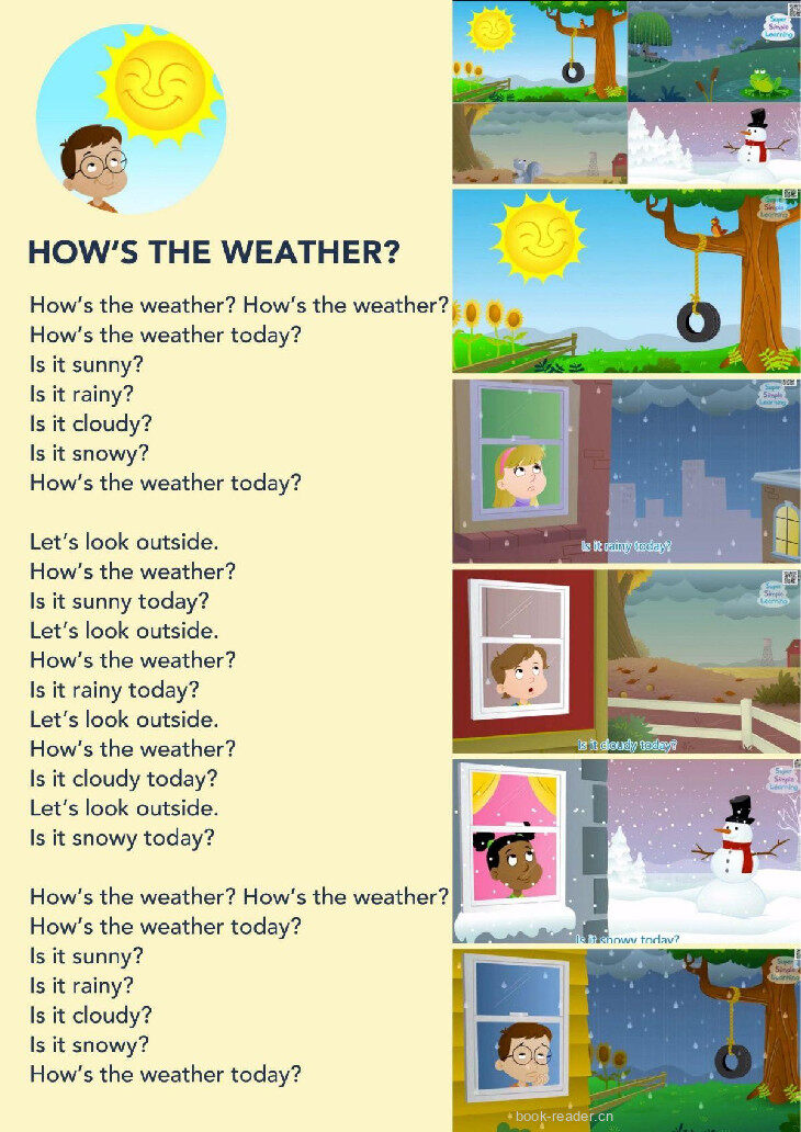 How's The Weather绘本故事第2页