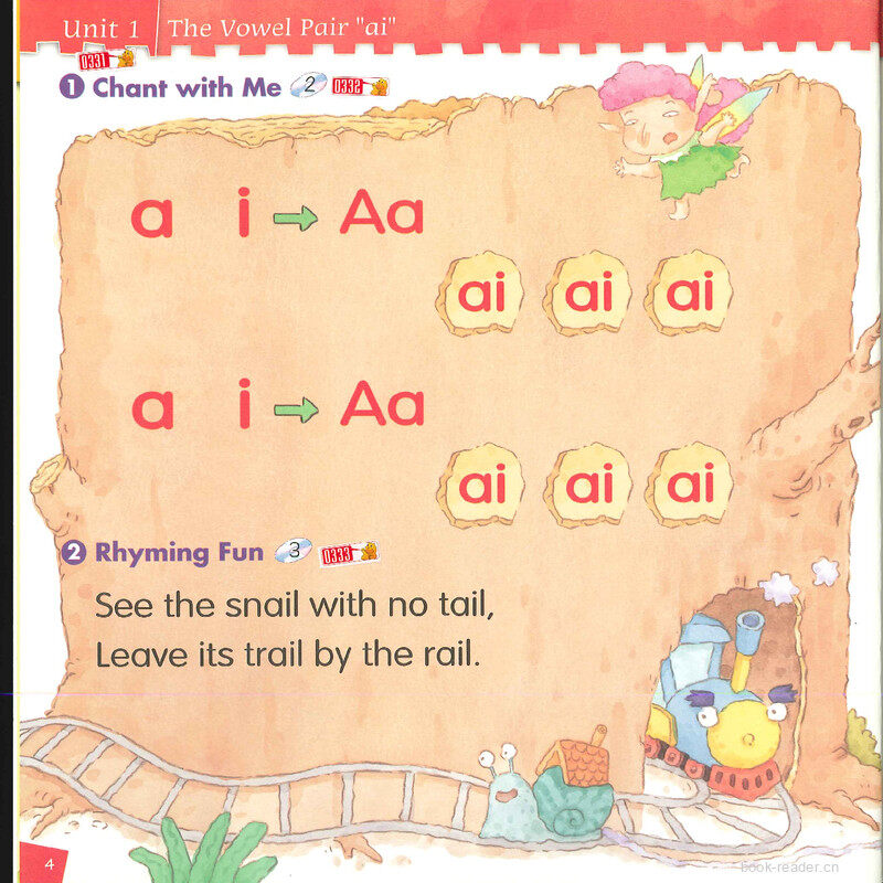 1 The Vowel Pair 'ai'绘本故事第3页