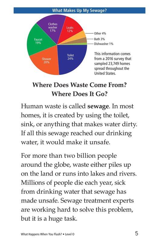 What Happens When You Flush绘本故事第4页