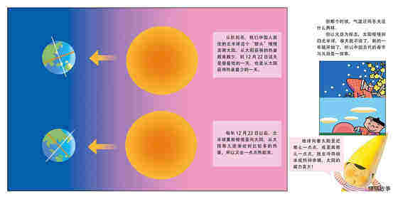 了不起的太阳绘本故事第4页