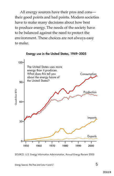 Energy Sources The Pros and Cons绘本故事第4页