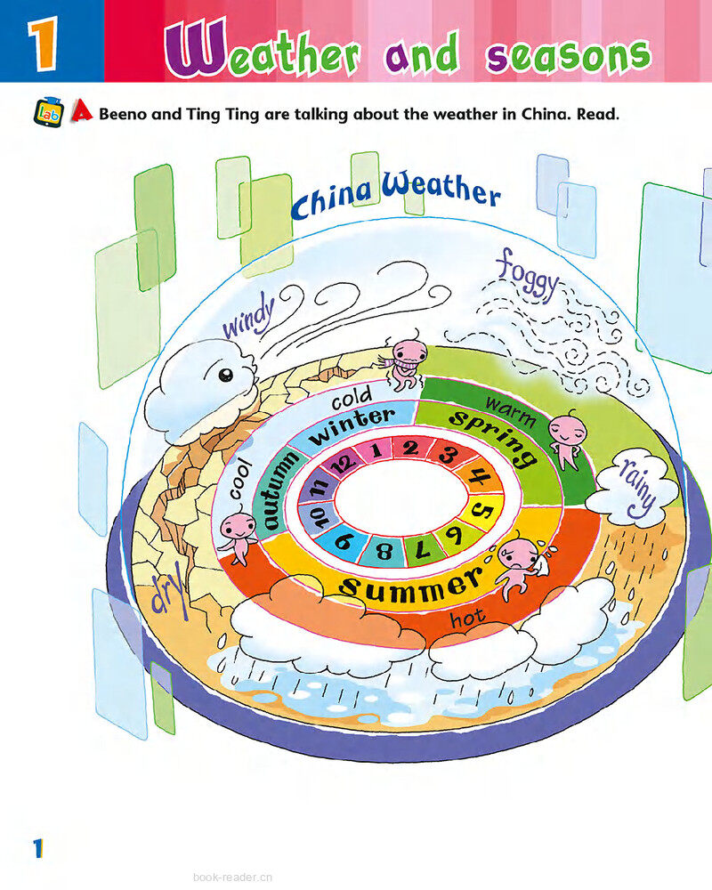 1 Weather and seasons绘本故事第3页