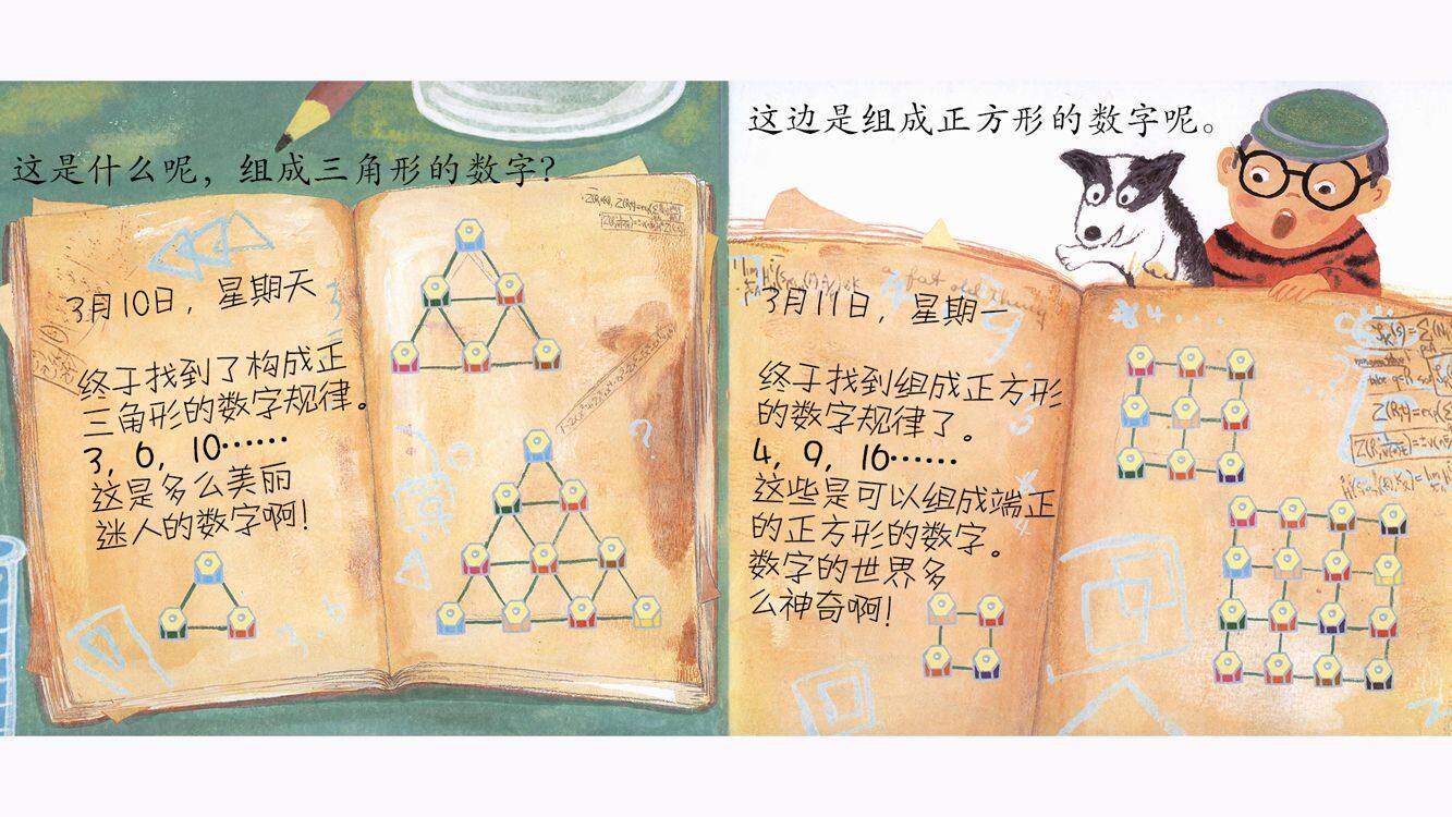 失踪的皮诺博士绘本故事第5页