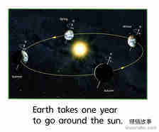(42周)Earth 绘本故事第5页