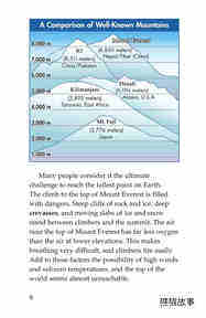 Everest On Top of the World绘本故事第5页